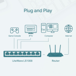 TP-Link TL-LS1008G 8-Port Gigabit Switch | NeoTech ICT Hub - Image 4