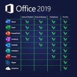 Microsoft Office 2019 Pro Plus Pack | NeoTech ICT Hub - Image 2