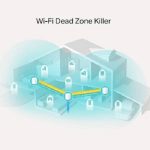 TP Link Deco X20 AX1800 WiFi 6 Mesh System 3-Pack - NeoTech ICT Hub - Image 2