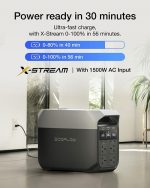 EcoFlow DELTA 3 Portable Power Station | 1024Wh 1800W | NeoTech ICT Hub - Image 5