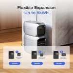 EcoFlow DELTA 3 Plus Portable Power Station | High-Capacity Backup Power | NeoTech ICT Hub - Image 3