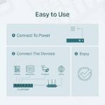 TP-Link TL-SF1006P 6-Port 10/100Mbps Switch with 4-Port PoE+ | NeoTech ICT Hub - Image 2