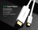 UGREEN MM121 USB-C Male to HDMI Male Cable 1.5M | 4K Video | NeoTech ICT Hub - Image 5